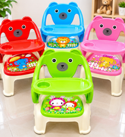 🧸 Chaise Bébé avec Tablette Amovible