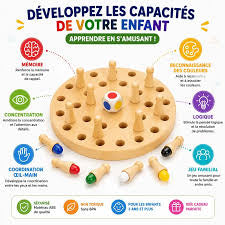 Jeu de mémoire