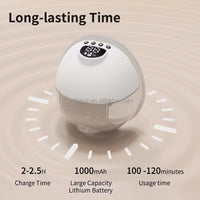 Tire-lait Automatique Portable Mains Libres Model 2